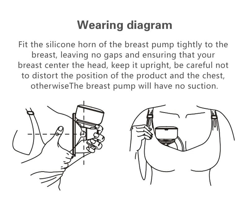 Electric Breast Pump - Hands Free