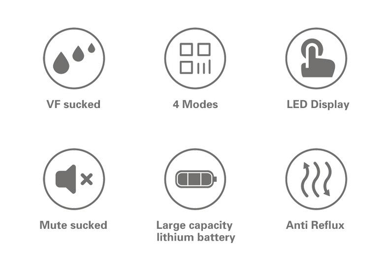 Electric Breast Pump - Hands Free DP1