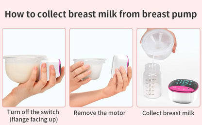 Electric Breast Pump - Hands Free