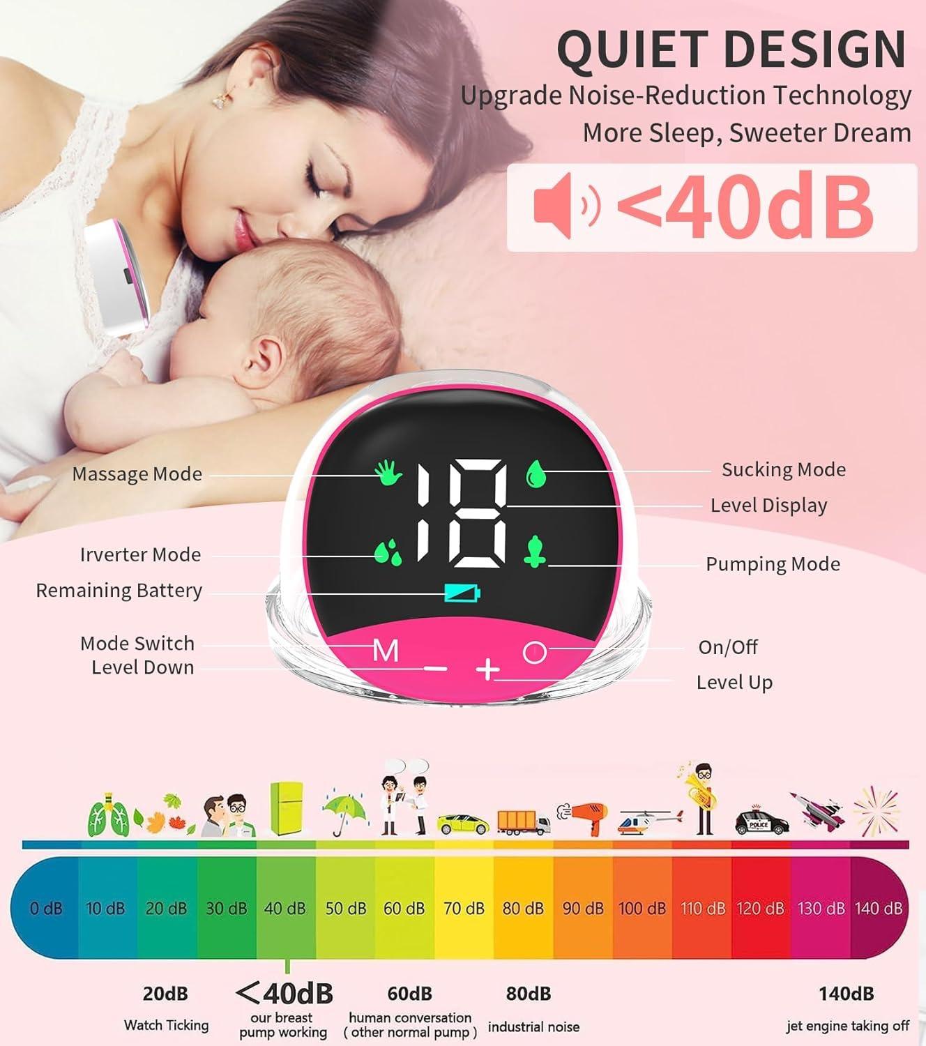 Electric Breast Pump - Hands Free DP1